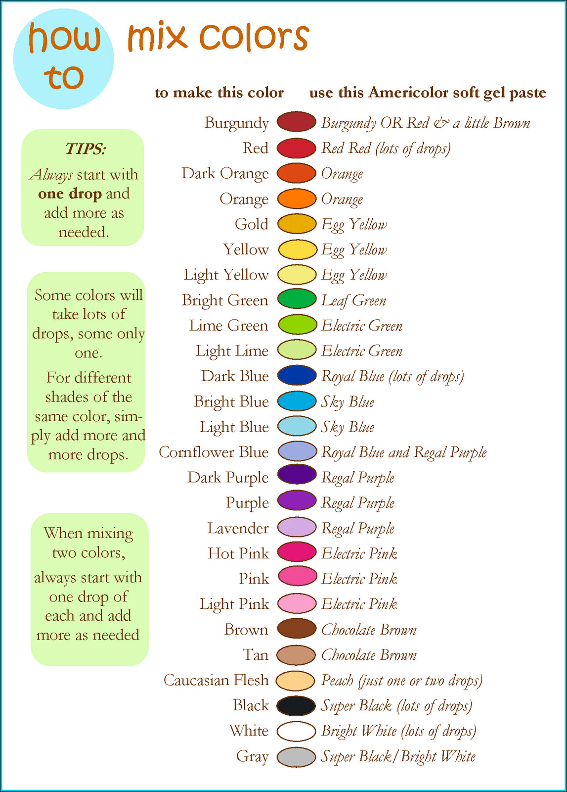 all about food coloring best colors to how to mix