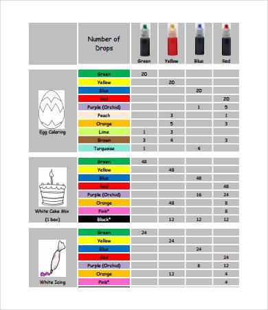 Food Coloring Chart 9 Free PDF Documents Download