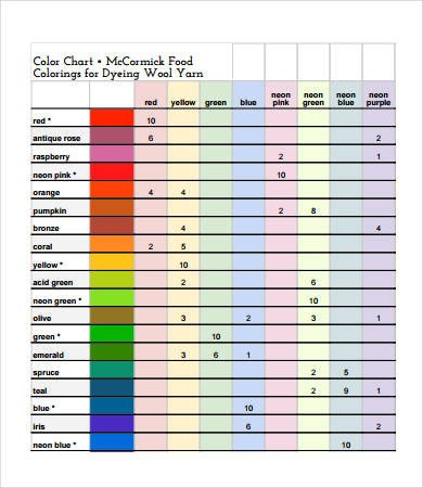 Food Coloring Chart 9 Free PDF Documents Download