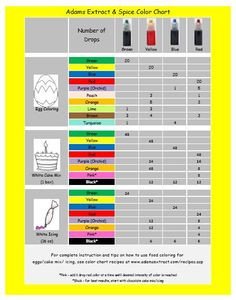 Queen Colour Mixing chart Food Coloring mixing chart