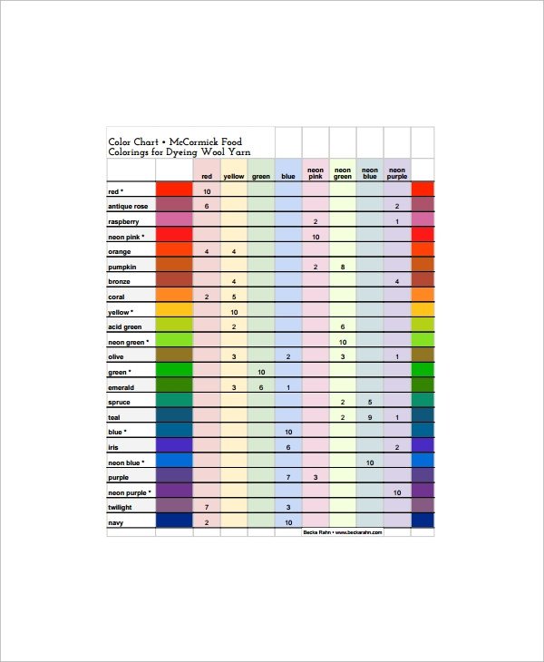 Sample Food Coloring Chart 8 Documents in PDF