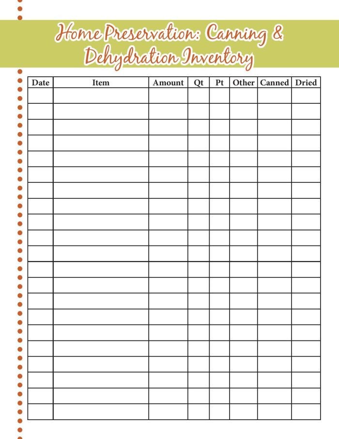 Food Storage Inventory Sheets A Proverbs 31 Wife