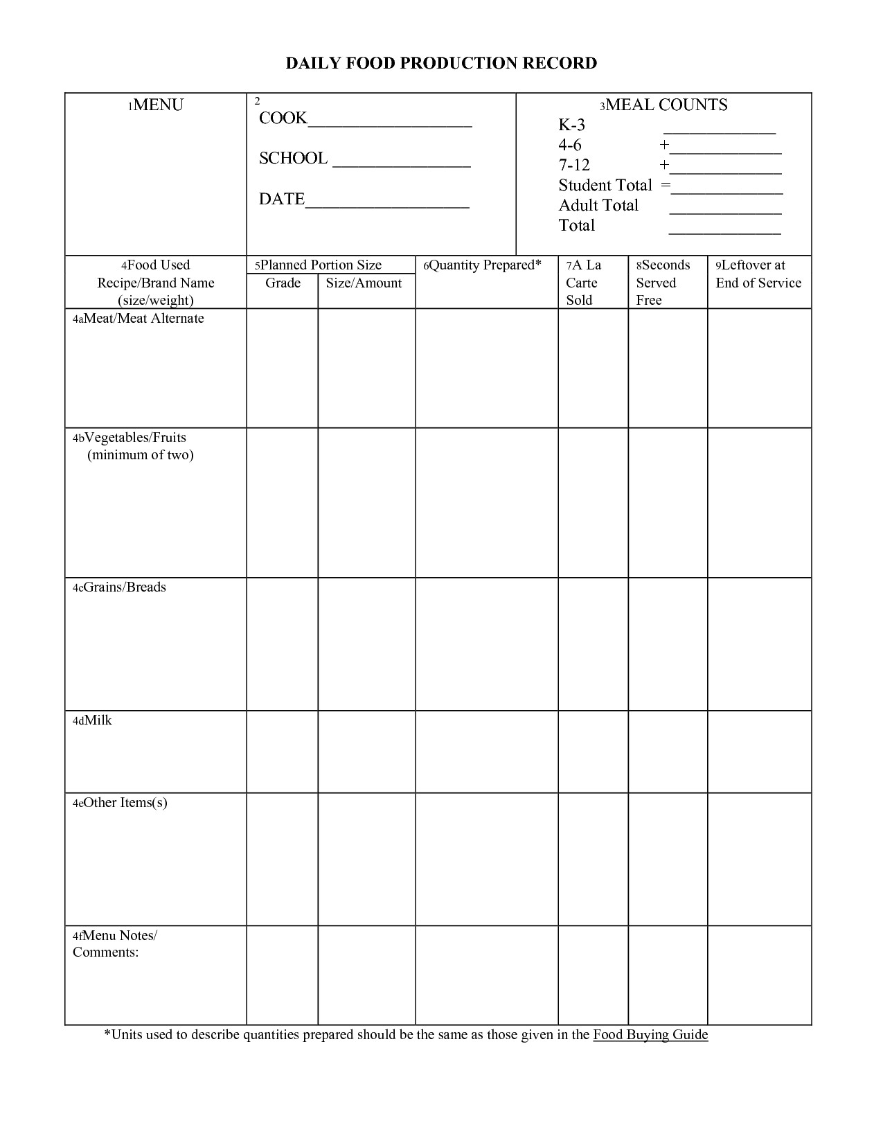 12 Best of Food Production Worksheet Template