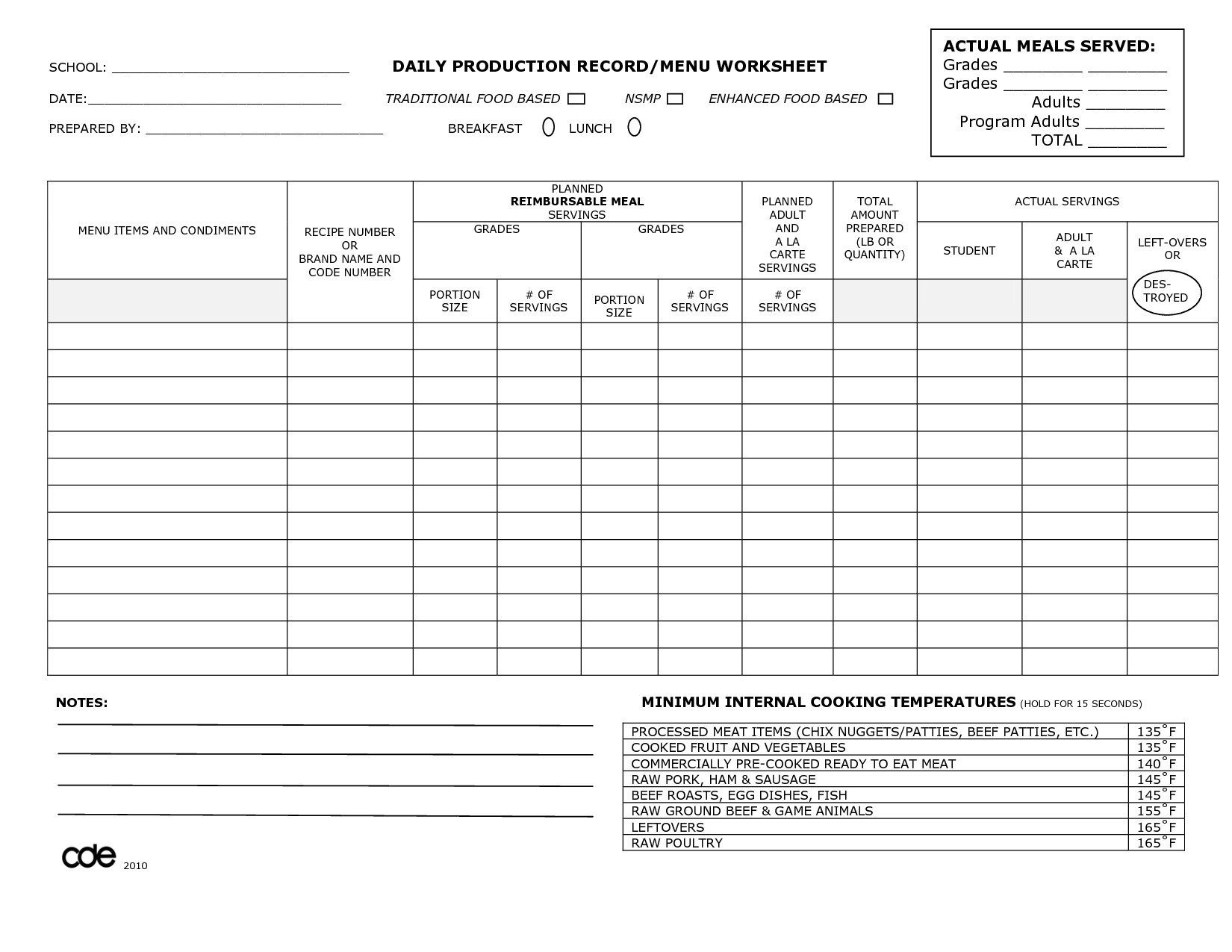 12 Best of Food Production Worksheet Template