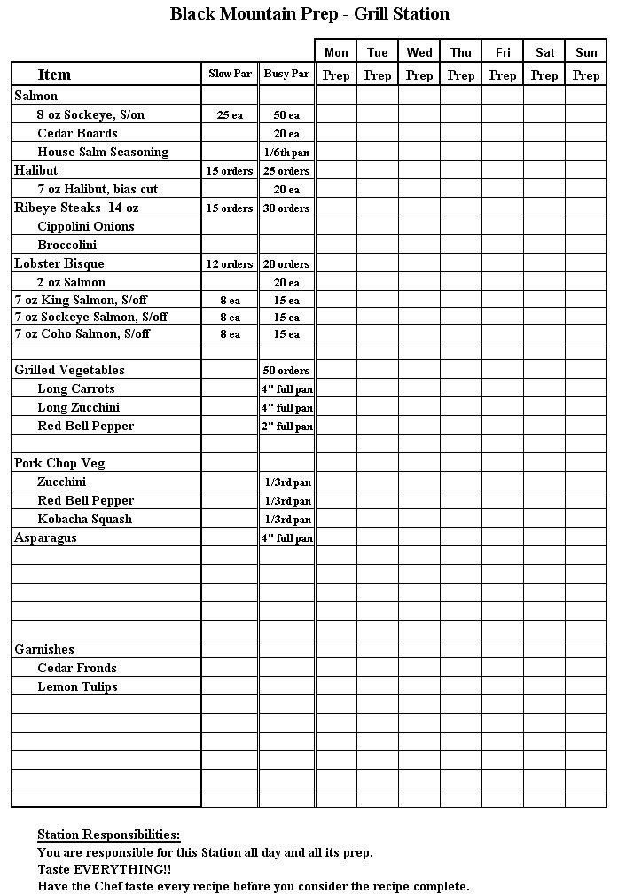 Kitchen Prep Sheets 1 Column 7 Day by Chefs Resources