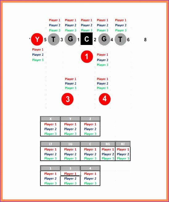 10 Football Depth Chart Template Excel ExcelTemplates