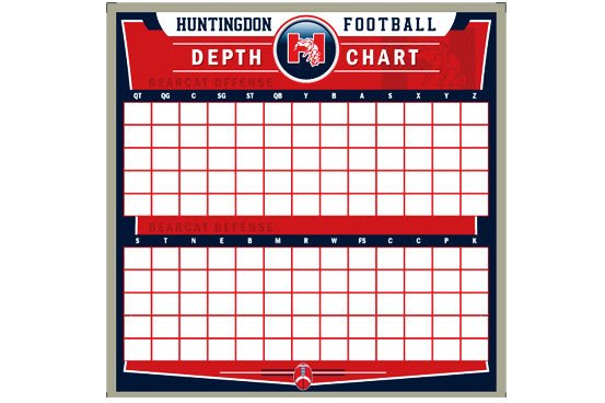 Depth Chart Boards Football Boards