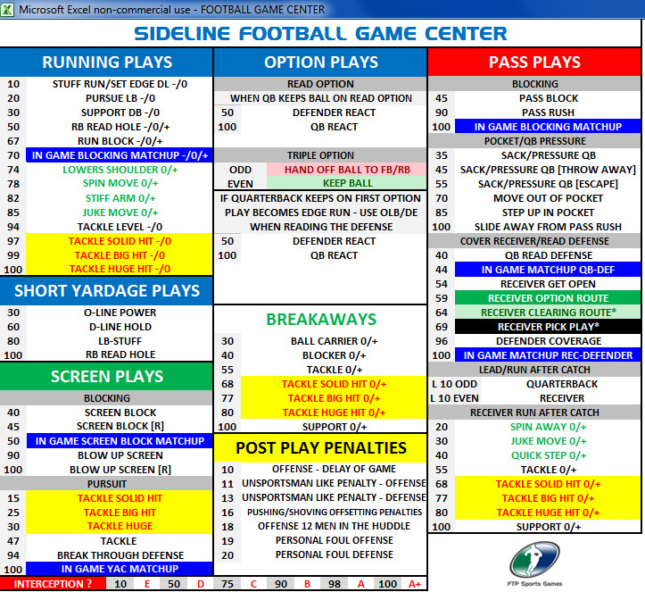 29 of Football Play Call Sheet Template Excel