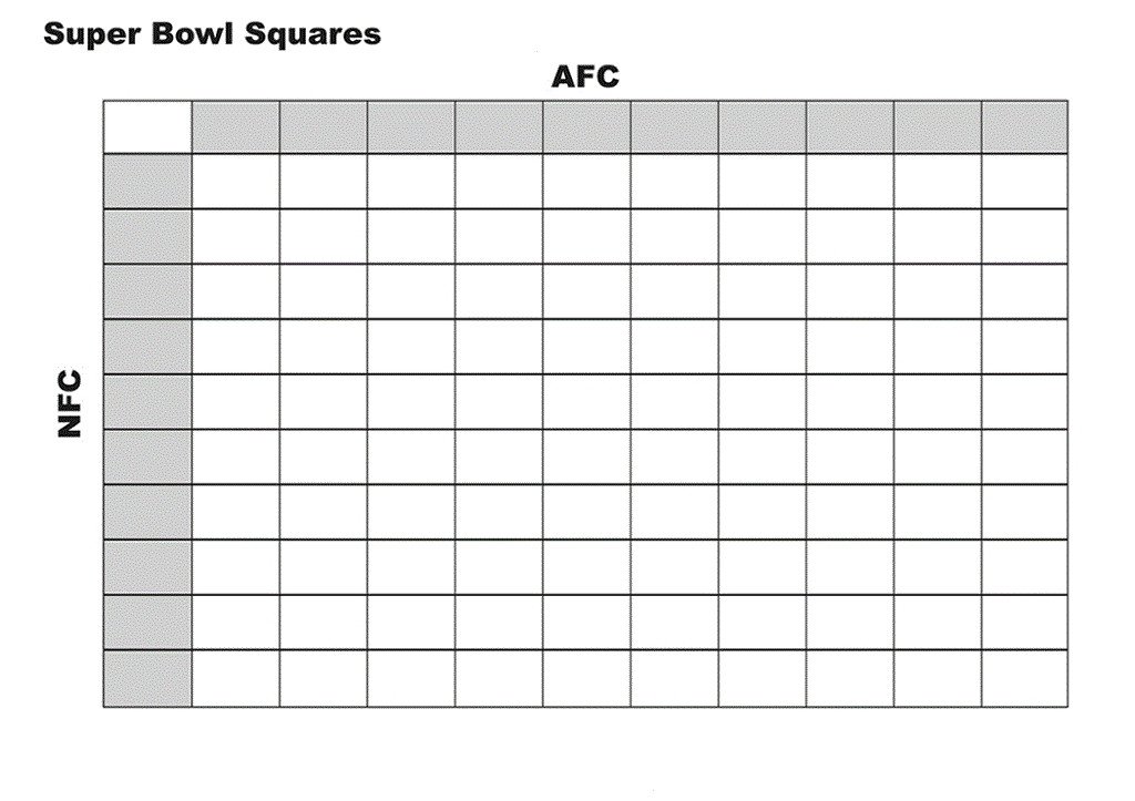 Football Squares Template