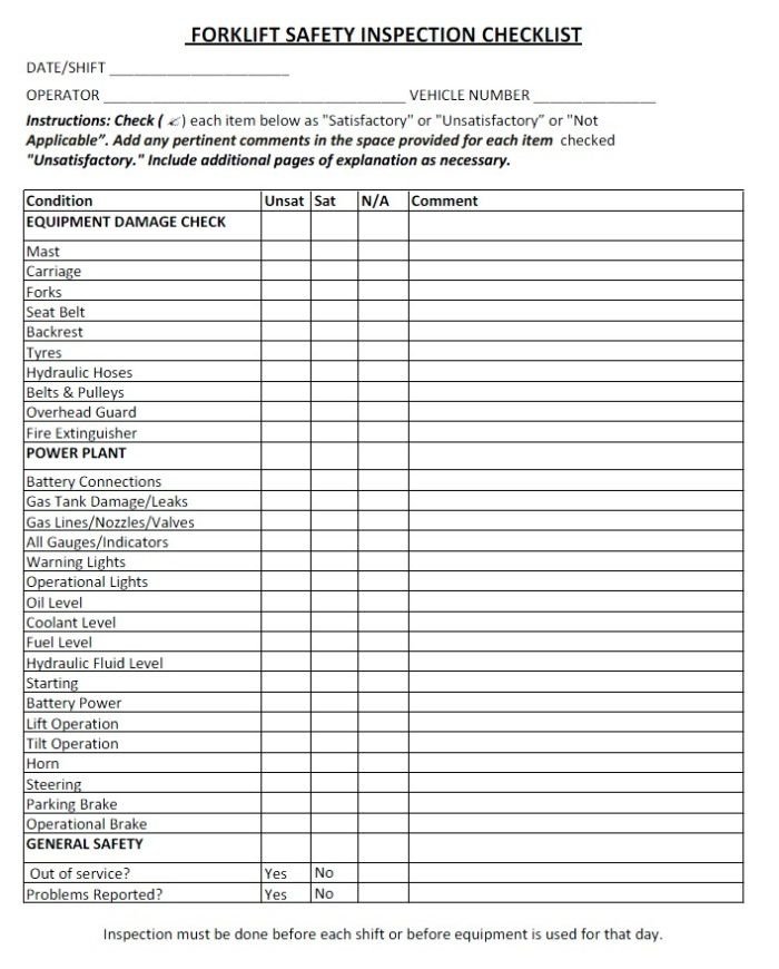 Basic Forklift Inspection Checklist Template Templates