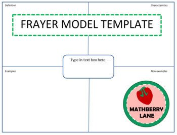 Frayer Model Template Editable Classroom or mercial