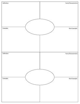 Frayer Model Vocabulary Card Template by Frogs and