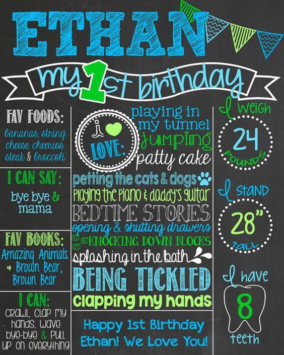Chevron Blue and Green First Birthday Chalkboard Poster