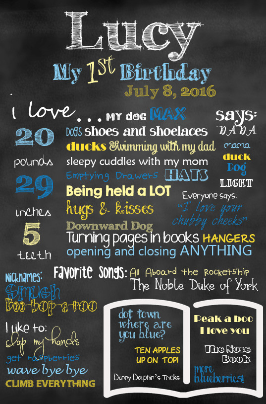 First Birthday Chalkboard Template Free Download for Baby