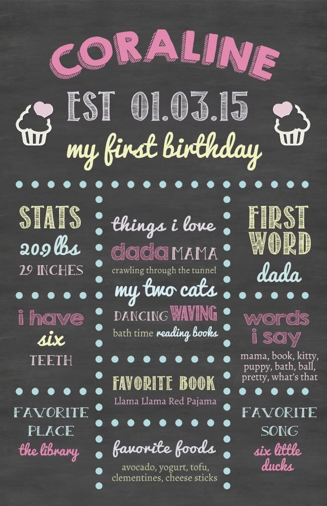 First birthday stat photoshop template for free