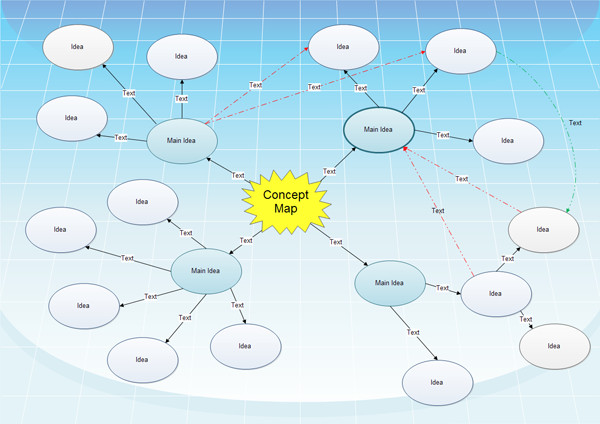 Free Concept Mapping Software Freeware