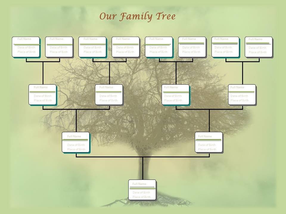 Family Tree Chart Template Example