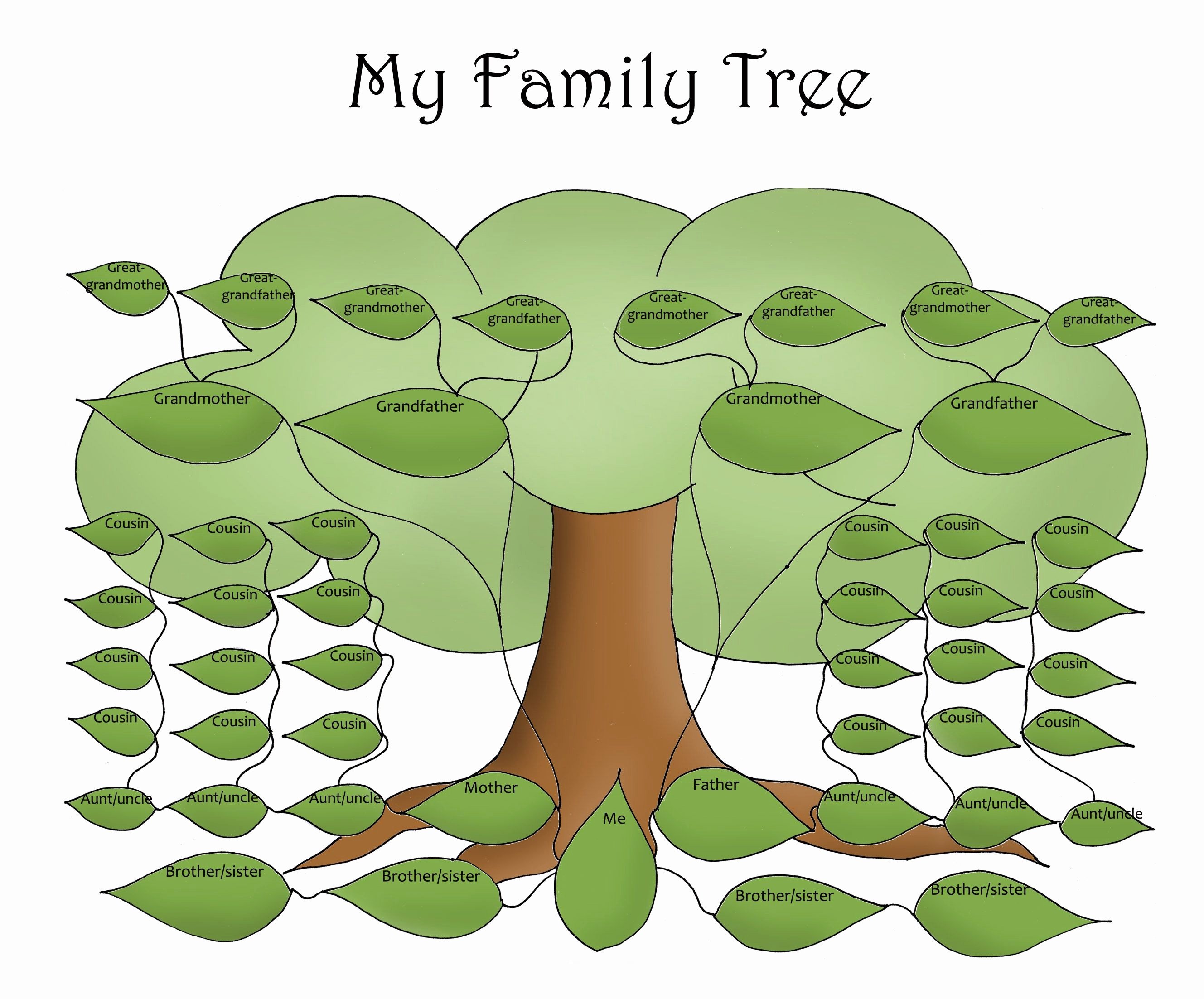 Free Editable Family Tree Template Daily Roabox