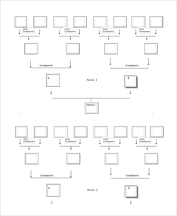 Sample Blank Family Tree Template 8 Free Documents