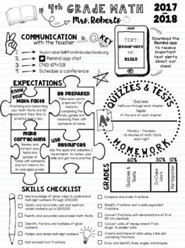 Doodle Syllabus Template Editable with Infographics