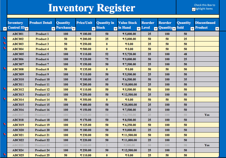 Inventory Management Excel Template Free Download