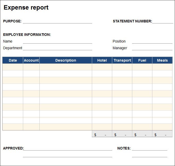 31 Expense Report Templates PDF DOC