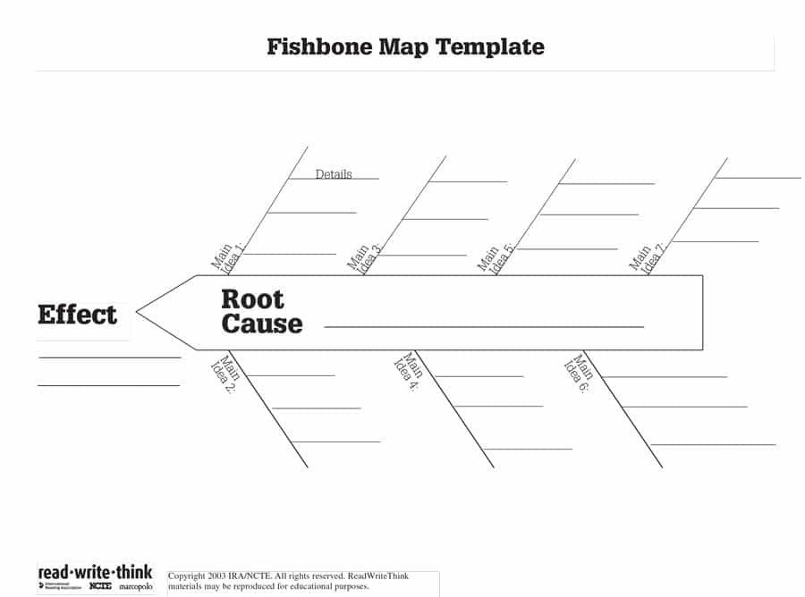 43 Great Fishbone Diagram Templates & Examples [Word Excel]