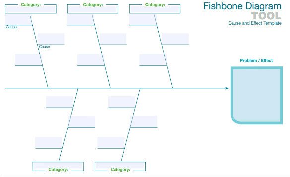7 Fishbone Diagram Teemplates PDF DOC