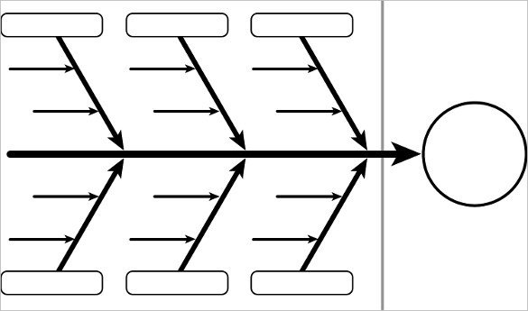 Fishbone Diagram Template Free Templates