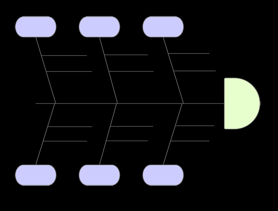 Fishbone Diagram Template in PowerPoint