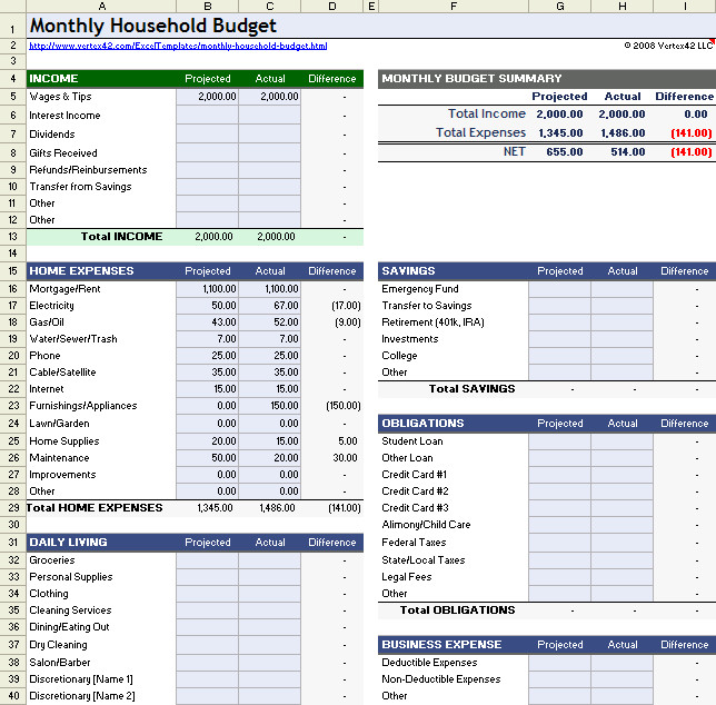 Household Bud Worksheet for Excel