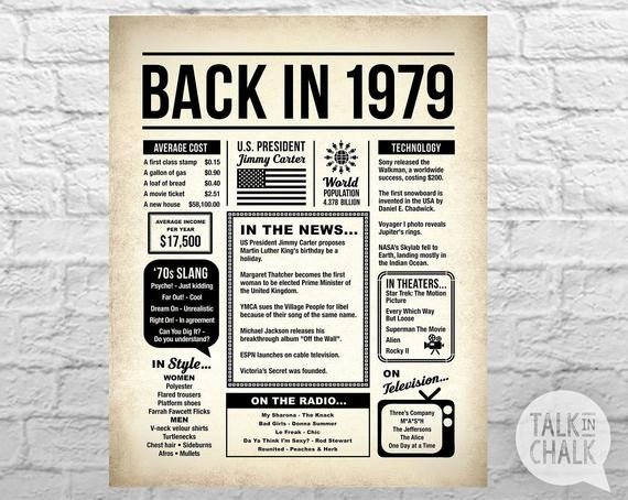 Back In 1979 PRINTABLE Newspaper Poster 40th Birthday