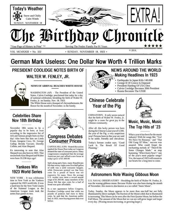 Birthday Chronicle Newspaper Print What Happened by