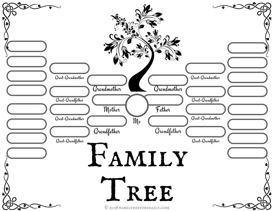 4 Free Family Tree Templates for Genealogy Craft or
