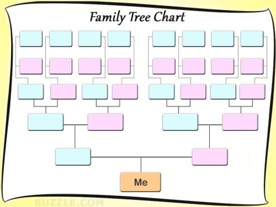 Family tree template free