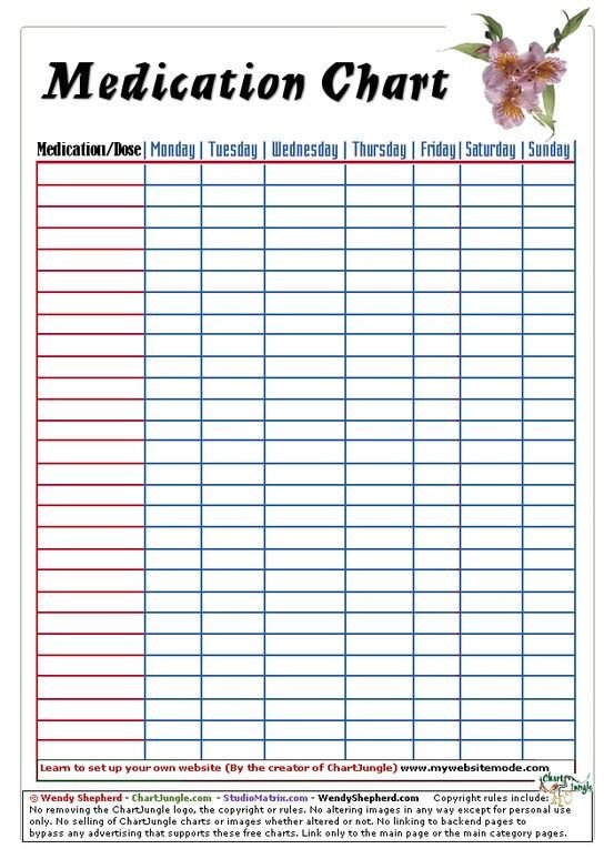 Free Printable Medication Chart From chartjungle