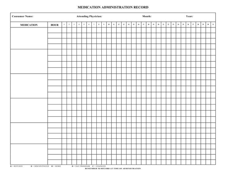 Home Medication Chart Template Blank Medication