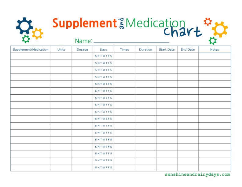 Supplement and Medication Chart Printable Sunshine and