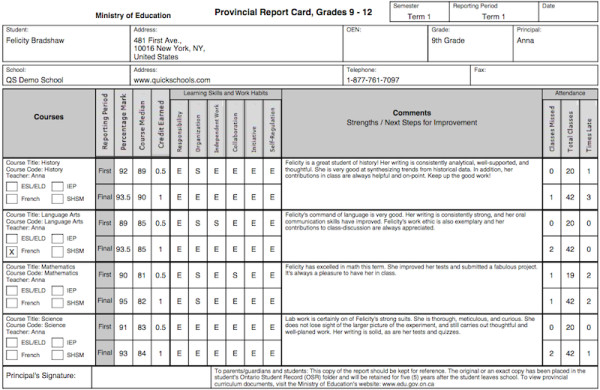 The tario Province Report Card Template