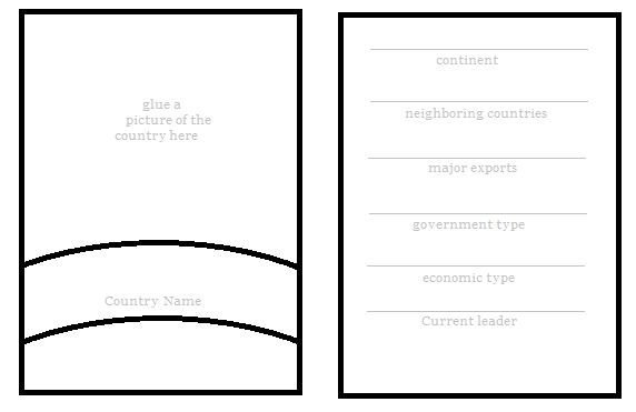 Free diy geography trading card template