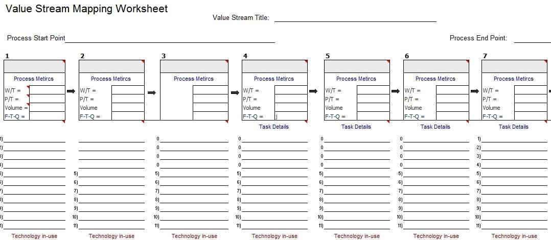 VSM Template for Microsoft Excel – Templatestaff