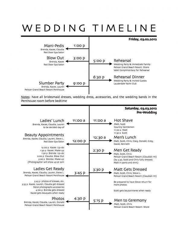 Wedding itinerary sample found on Weddingbee