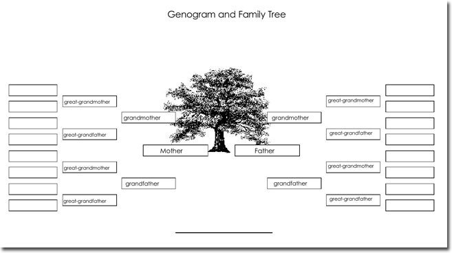 21 Genogram Templates Easily Create Family Charts