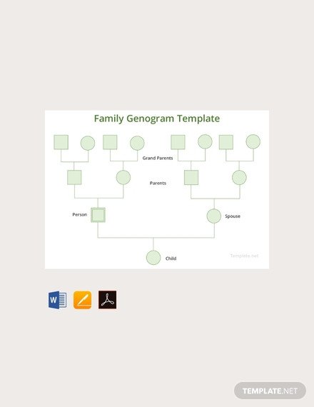 FREE Blank Genogram Template Download 58 Family Trees in