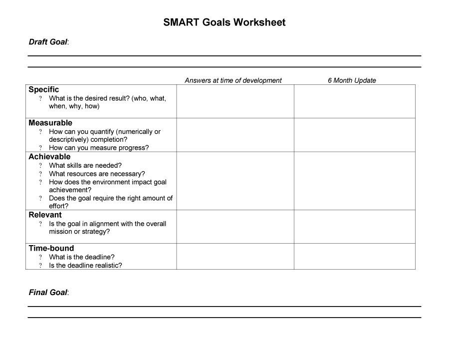 48 SMART Goals Templates Examples & Worksheets Template Lab