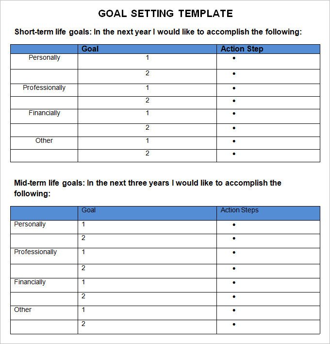 Goal Setting Template 6 Free Word PDF Document