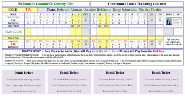 Golf Calcutta Auction Spreadsheet Printable Spreadshee