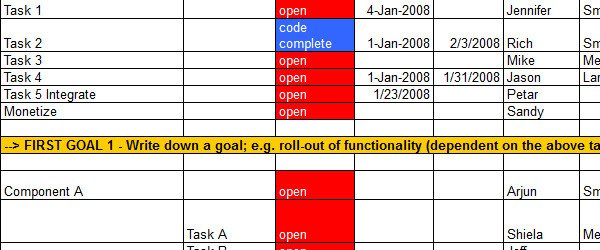 Schedule Template Google Docs – printable schedule template