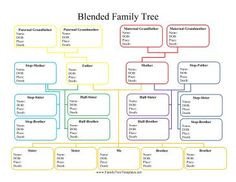 1000 images about Genealogy Chart on Pinterest
