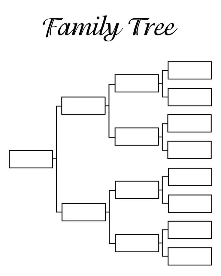 17 Best ideas about Free Family Tree Template on Pinterest